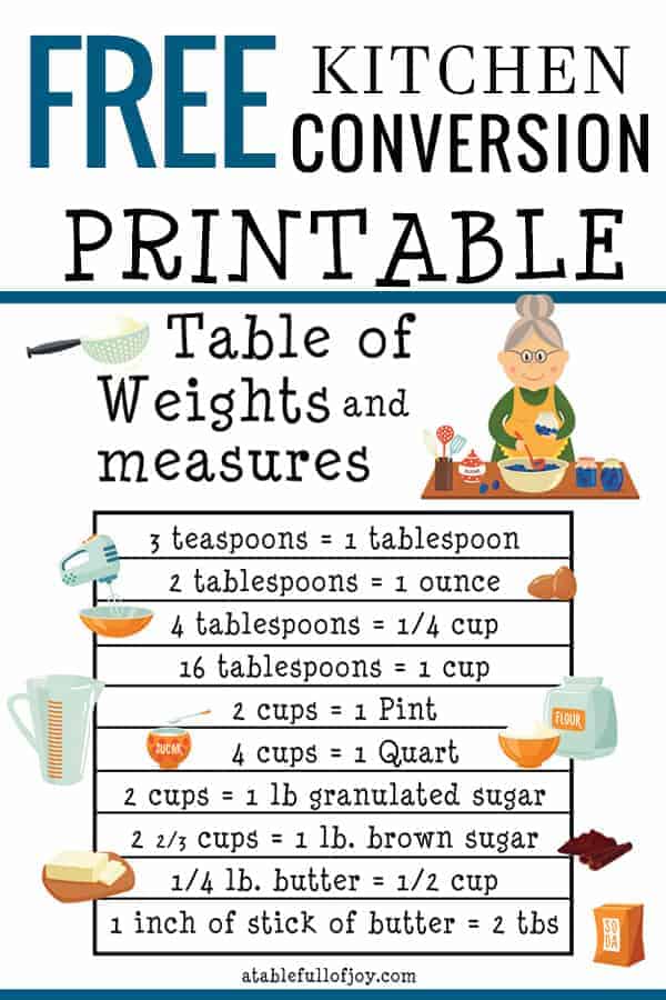 Cooking Weight Conversion Chart Kitchen Measurement Conversion Chart A Table Full Of Joy